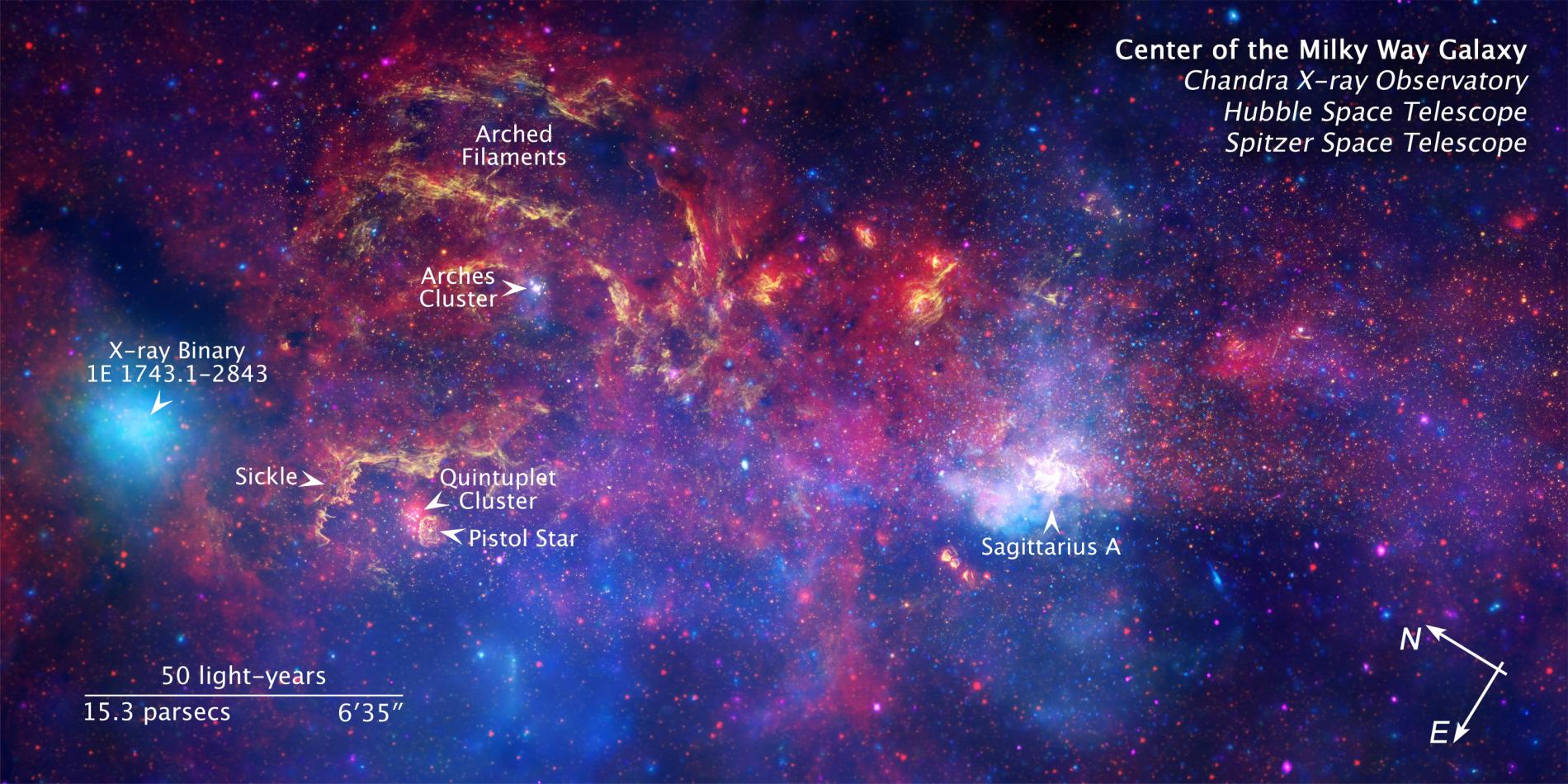 Image of the central regions of the Milky Way, with the position of Sagittarius A * indicated